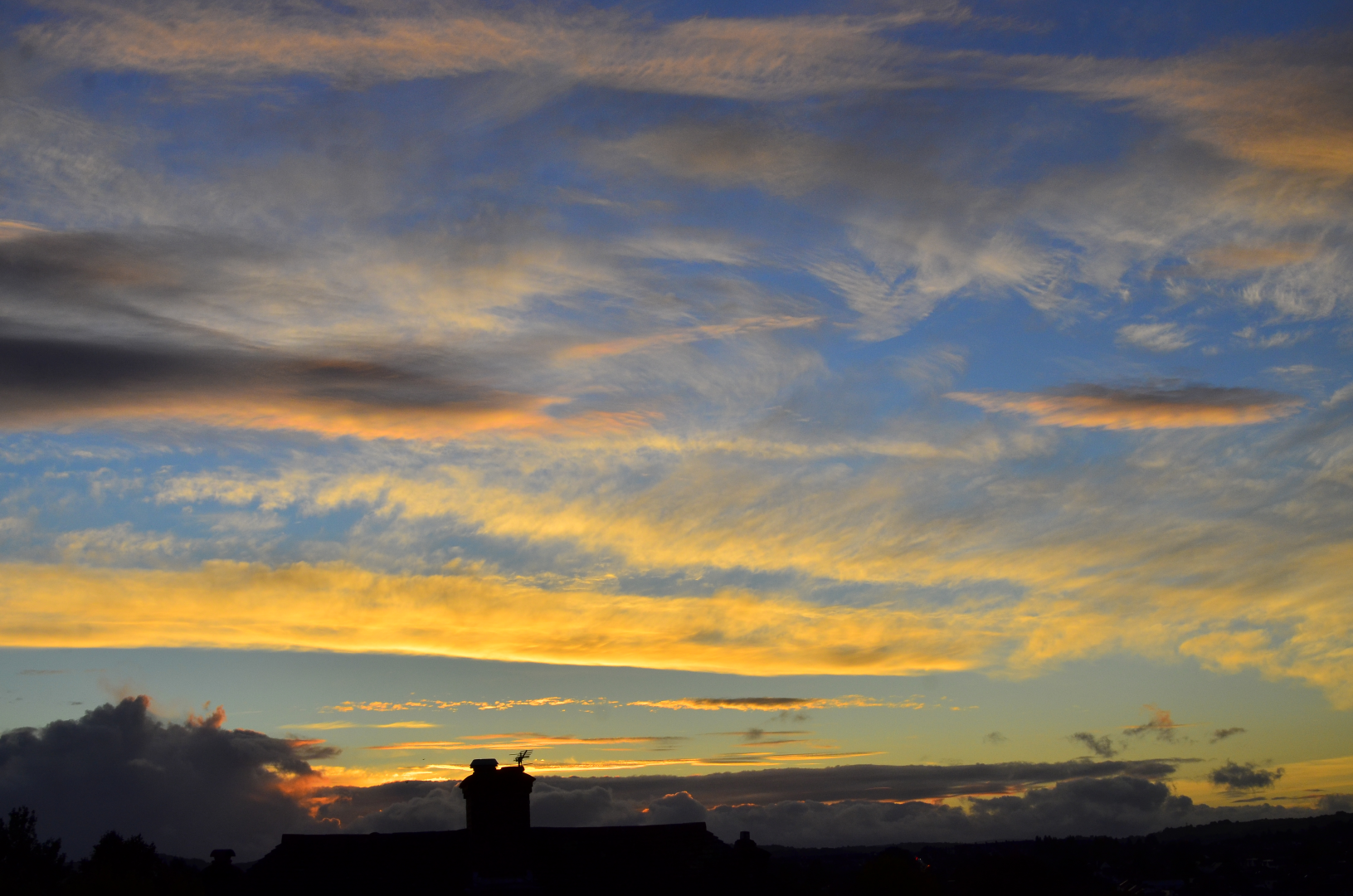 Sunset and horizon