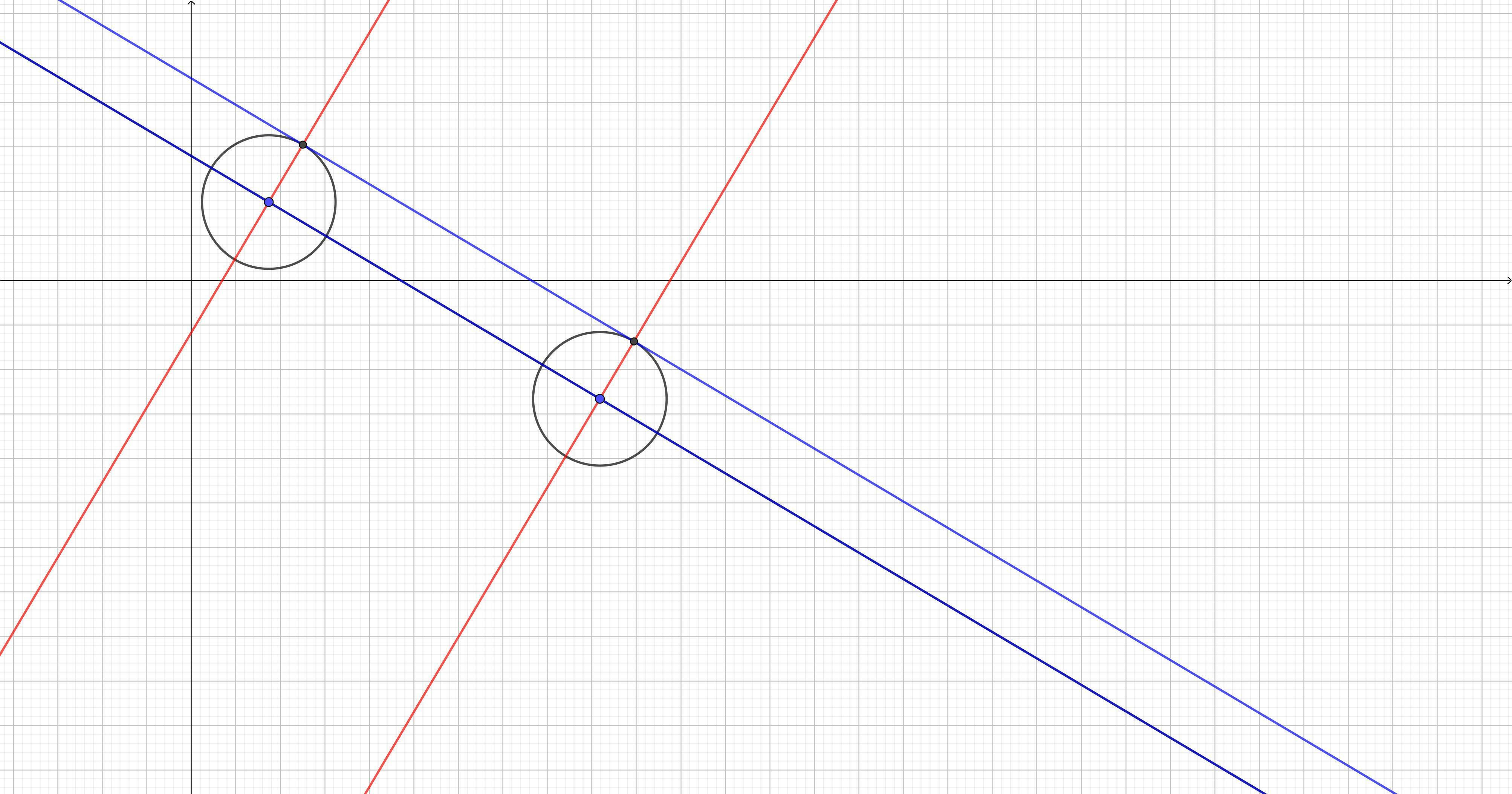 Parallel lines in Euclidean space